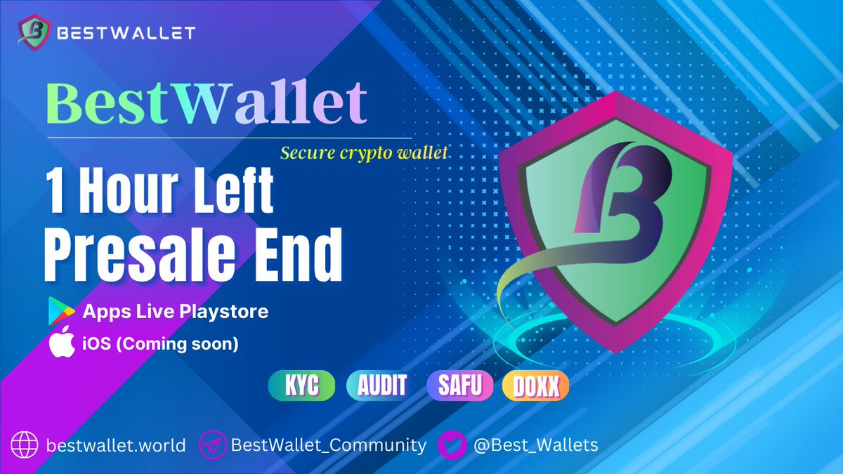Best_Wallets's tweet image. ⏱️Last 1 Hour Left To End Presale

🎉🚀 BestWallet presale softcap already reached! 🚀🎉

☄️🚀Audit
☄️🚀KYC  
☄️🚀SAFU 
☄️🚀Doxx

😊Pinksale link : pinksale.finance/launchpad/0xBB…

💎Softcap 100 BNB / Hardcap 400 BNB