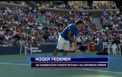 Olly_Tennis_'s tweet photo. Tsitsipas’s serve stat yesterday reminded me of this.

Roger Federer once went *105 consecutive points* without making an unforced error, Vs John Isner at the 2007 US Open.

That’s the equivalent of over 26 games worth of points 🤯 https://t.co/Rv7FfAdnuu