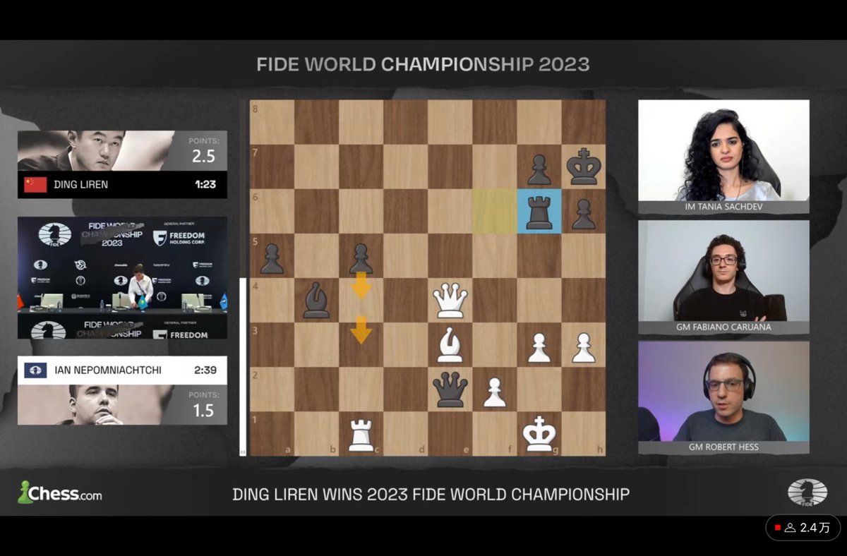 I cant believe Im saying this, Ding Liren is the 2023 FIDE World Champion!!!