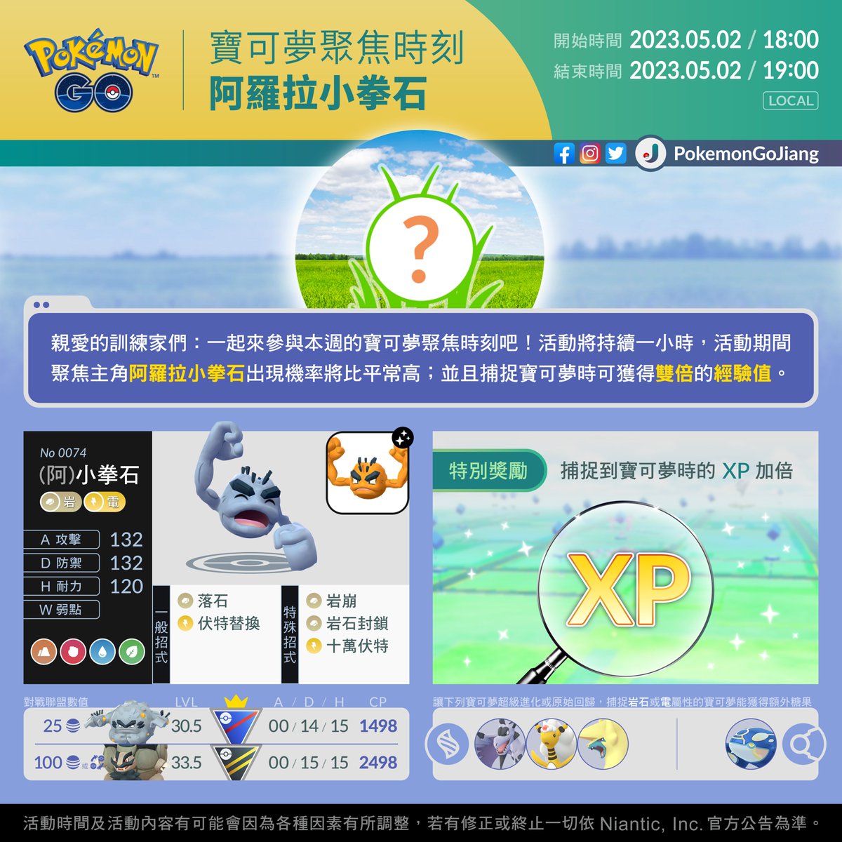 親愛的訓練家們：
一起來參與本週的活動吧！

活動名稱：寶可夢聚焦時刻 #阿羅拉小拳石
活動日期：2023年5月2日18:00 至 19:00 (Local)

⚠️有機會遇見異色✨阿羅拉小拳石✨
⚠️捕捉寶可夢時可獲得雙倍XP

#PokemonGO #SpotlightHour #AlolanGeodude