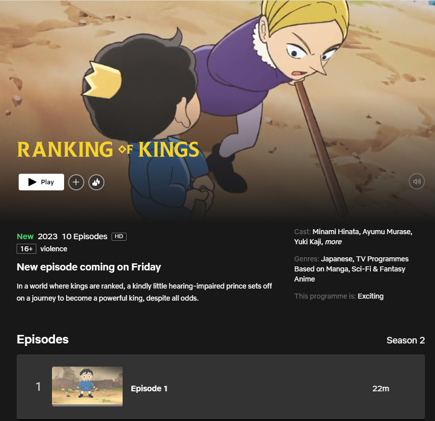 Ranking of Kings movie and season 2 potential release date