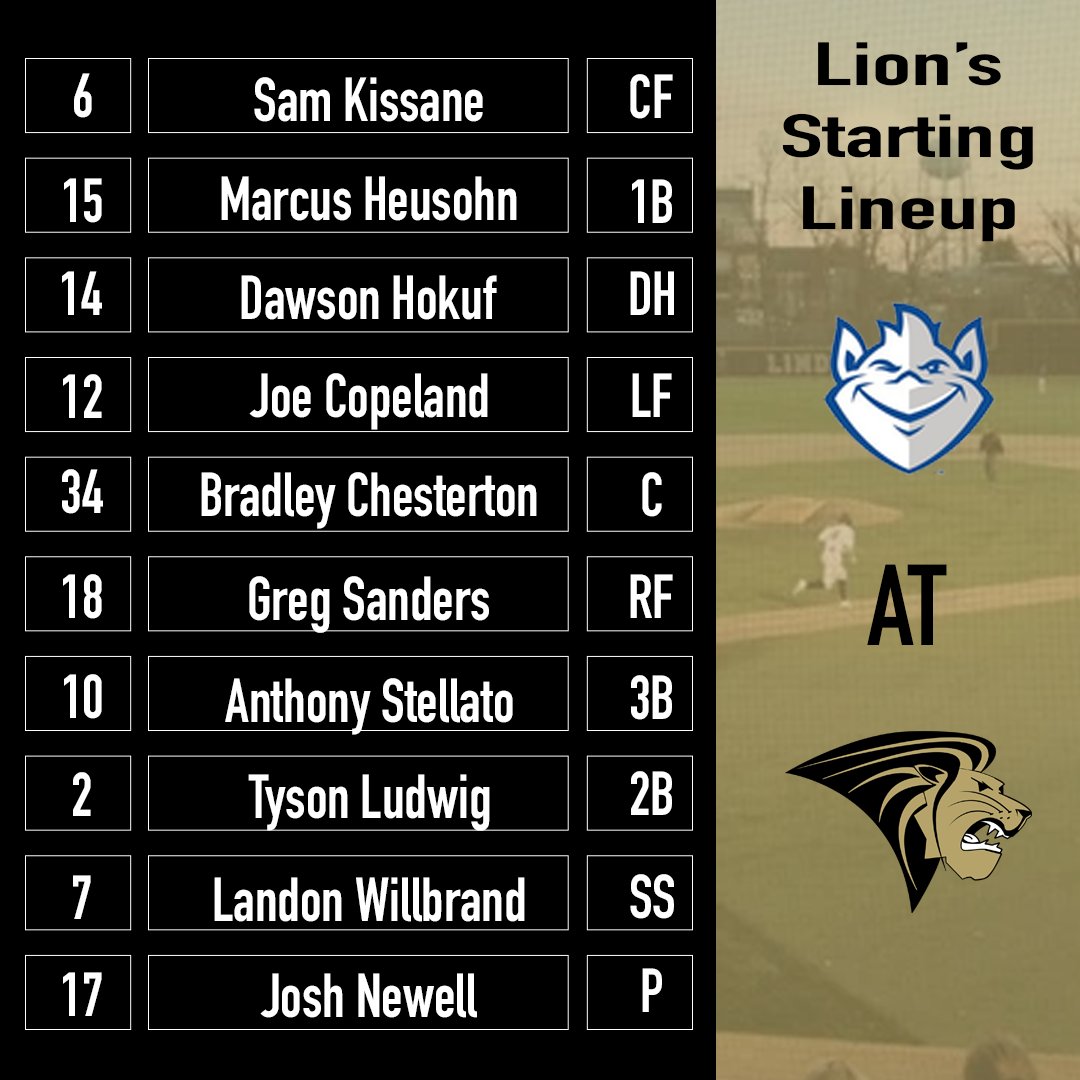 LULIONSBASEBALL's tweet photo. Time to play ball!

#OneRoar🦁⚾️ https://t.co/56uj5eNHwr