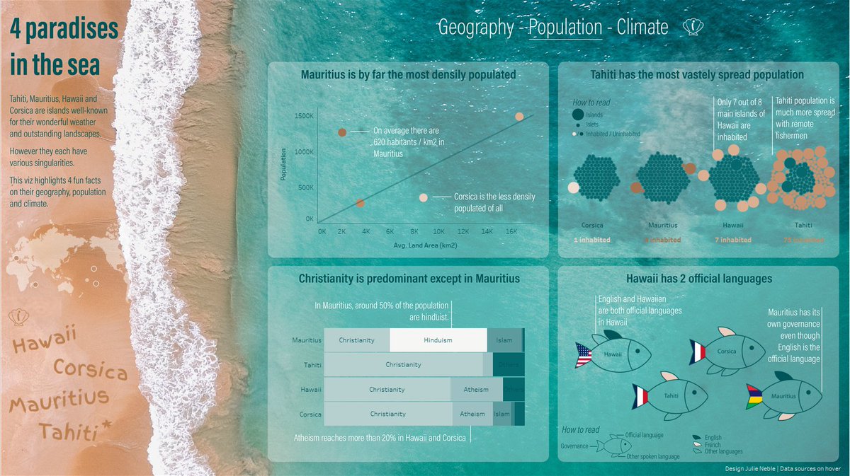 Julie Neble tweet media