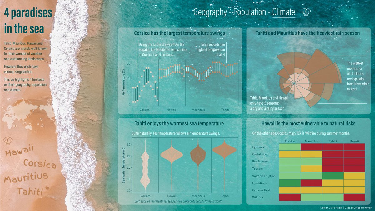 Julie Neble tweet media