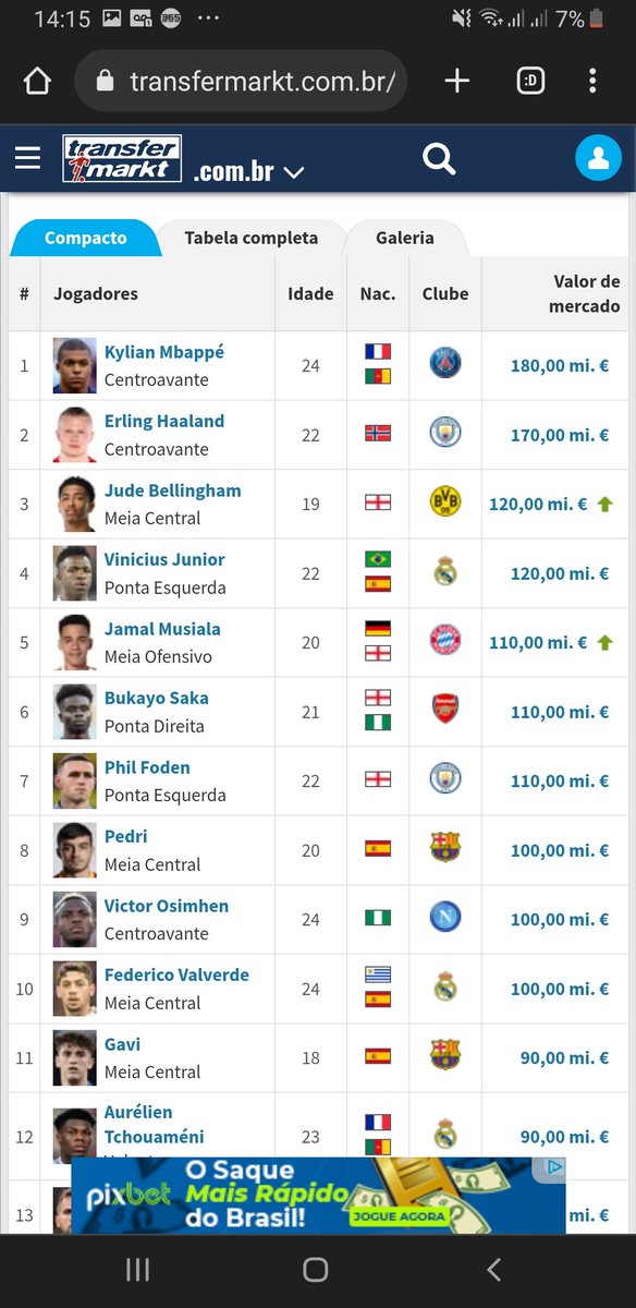 anderglock's tweet photo. @Undefeateam @futebol_info Conseguiu entender? https://t.co/9gIYaXRBkx