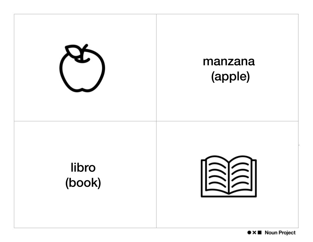 nounproject's tweet photo. Looking for a more visual approach to language learning?

Check out our roundup of #EdTech resources for teachers that use icons to make lessons more brain-friendly:
https://t.co/YWCRarghBO 

#TeacherTwitter #MFLTwitterati https://t.co/kGPcYYB0FD