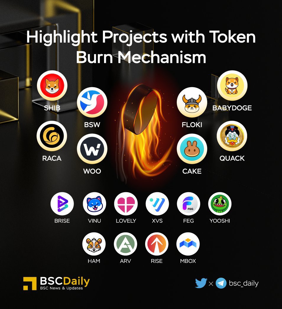 RacaSpanish's tweet photo. 🎉 Proyectos destacados con mecanismo de fichas quemadas🔥

¿Por qué quemar?
- La quema de tokens ayuda a mantener la escasez y a prevenir la inflación
Además, también puede aumentar la demanda y el valor de mercado✊#RACA #RACAfamily #Web3🔥 https://t.co/xRXiajTEXY