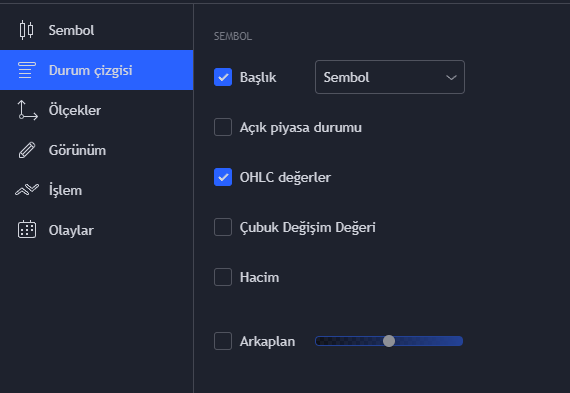 Günlük seviyelerin takibini nasıl yapacağımı bilmiyorum.

Kolayı var.

Tradingview - Ayarlar
Durum Çizgisi
OHLC Değerleri