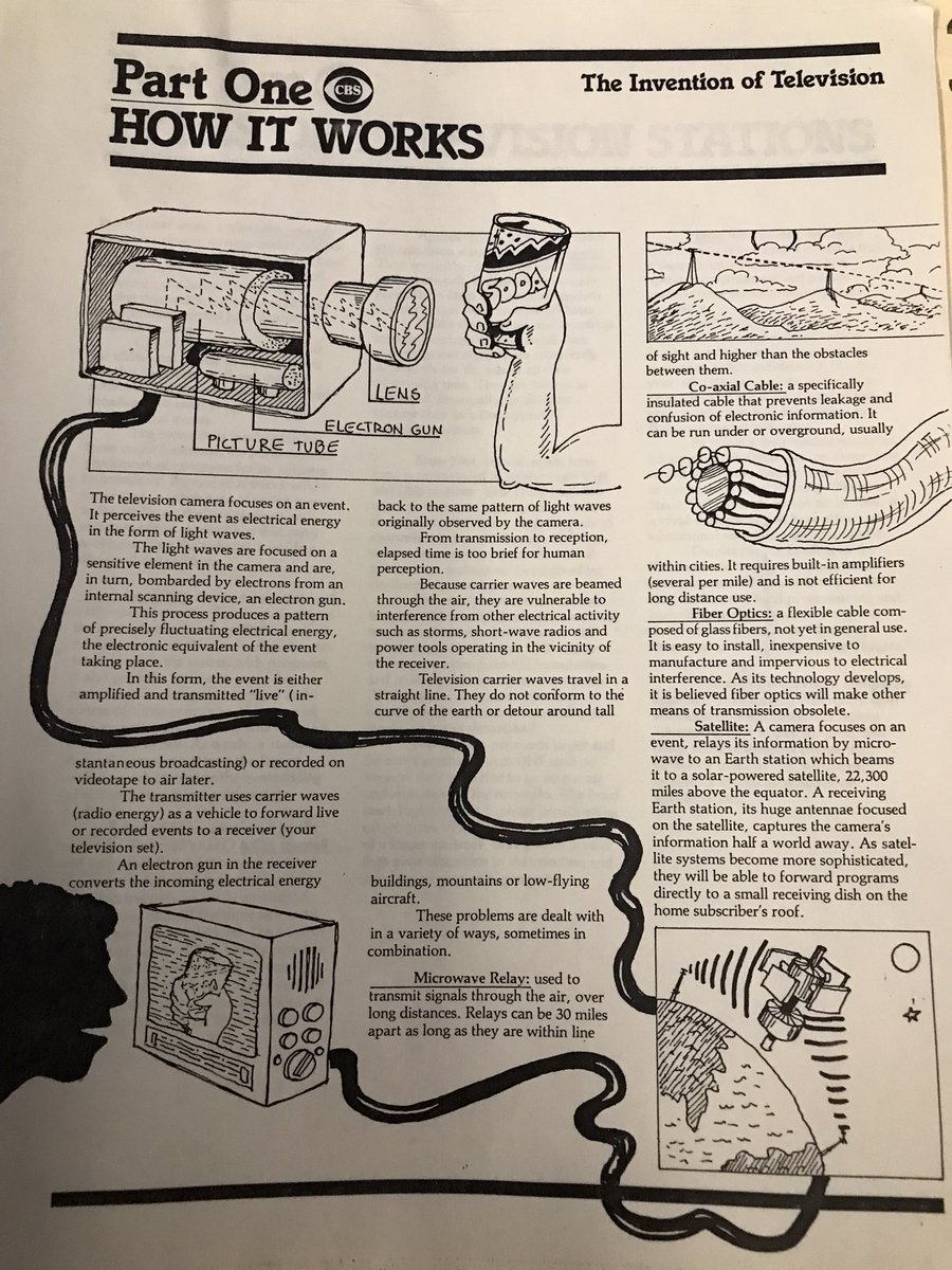 chancehambright's tweet photo. Found some vintage CBS documents https://t.co/4cynrXdKZY