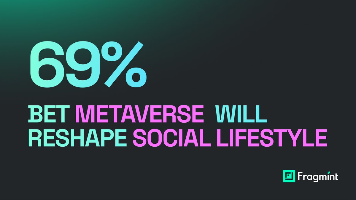 FragmintNFT's tweet photo. Exciting times ahead in the #metaverse as sentiment continues to soar! 🚀

A new survey from #CoinWire, which surveyed over 10K investors in the #crypto &amp; #NFT space, found that user sentiment towards the metaverse has #virtualreality poised to influence all areas of social life. https://t.co/w3G7Dv6LEs