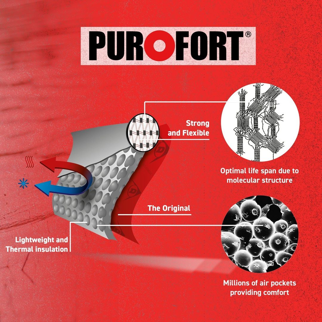 mtnshopemea's tweet photo. Designed for whole-day comfort and everyday use, get ready for changing weather this Spring with a pair of Dunlop Purofort+ Boots! These boots are 35% lighter than traditional wellingtons and 100% waterproof! #Dunlop

For further information visit https://t.co/Gz6M5Wku3K https://t.co/TmKr0OcybZ
