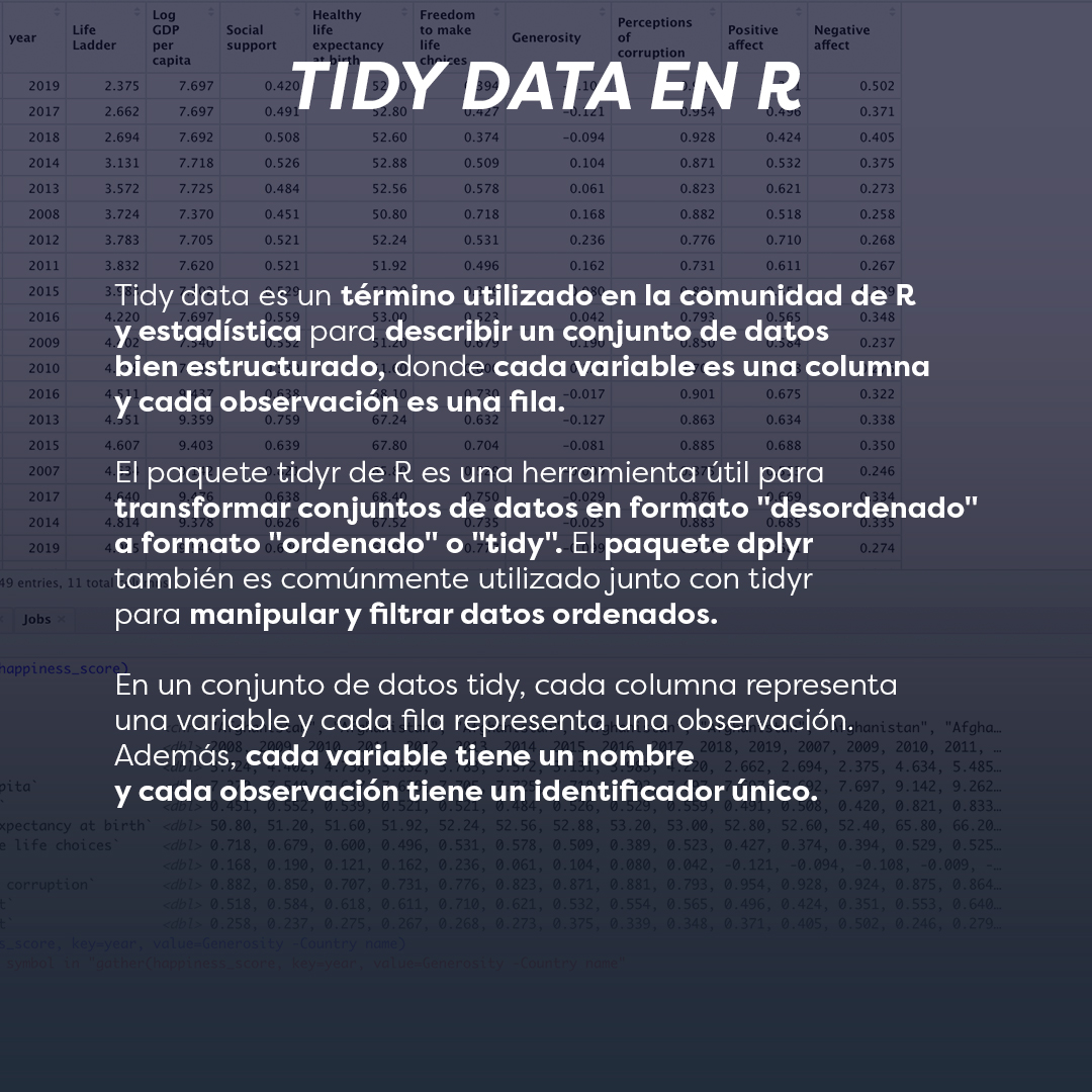RiskMathicsFI's tweet image. TIDY DATA en R.
¡HOY INICIA "Programación en R y Python" | INSCRÍBETE HOY y SE PARTE!: riskmathics.com/landing/PRP_20…
#WeAreRiskMathicsTraining
#risk #riskmathics #ProgramaciónEnR #ProgramaciónEnPython