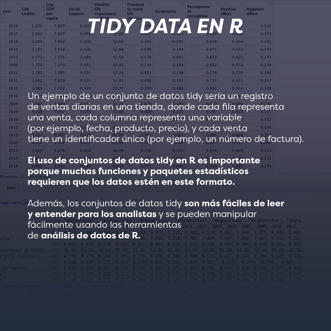 RiskMathicsFI's tweet image. TIDY DATA en R.
¡HOY INICIA "Programación en R y Python" | INSCRÍBETE HOY y SE PARTE!: riskmathics.com/landing/PRP_20…
#WeAreRiskMathicsTraining
#risk #riskmathics #ProgramaciónEnR #ProgramaciónEnPython