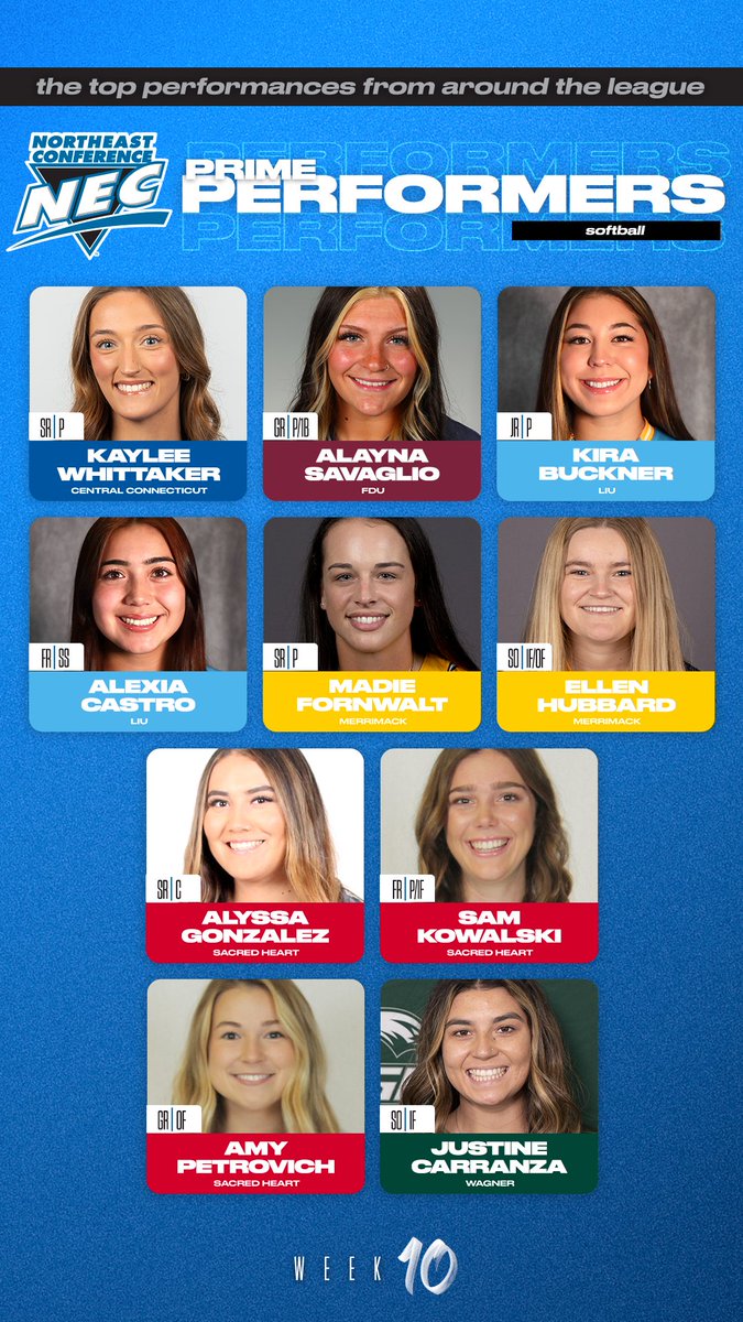 necsoftball's tweet photo. 🗣 #NECsoftball PRIME PERFORMERS from Week #️⃣🔟🔽

🔹Kaylee Whittaker, CCSU
🔹Alayna Savaglio, FDU
🔹Kira Buckner, LIU
🔹Alexia Castro, LIU
🔹Madie Fornwalt, MC
🔹Ellen Hubbard, MC
🔹Alyssa Gonzalez, SHU
🔹Sam Kowalski, SHU
🔹Amy Petrovich, SHU
🔹Justine Carranza, WC https://t.co/eswHxnRzXd