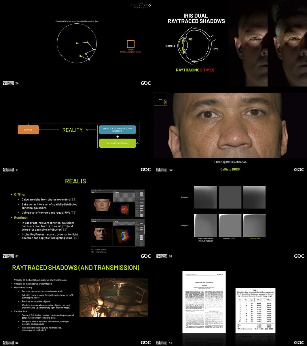 An incredible talk led by incredible people.

In case you missed <a href="/iryoku1/">Jorge Jimenez</a> <a href="/glaucolonghi/">Glauco Longhi</a> and <a href="/martincontel/">Martin Contel</a> presenting The Character Rendering Art of <a href="/CallistoTheGame/">The Callisto Protocol</a> at GDC this year, you can catch the talk in the GDC Vault by clicking this link:

🔗 rb.gy/phf7a