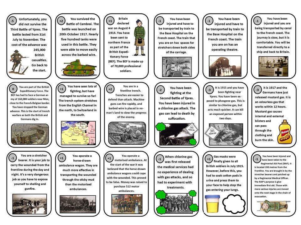 worcesterjonny's tweet photo. War Story is a useful task to help the pupils get an overview of life in the trenches. It’s a simple dice game. When the pupil lands on a War Story square they pick up a card and record what happened to them. If you’d like a copy, please click on the link https://t.co/nhfYIZ0VQR https://t.co/Pb0eeUGVyw