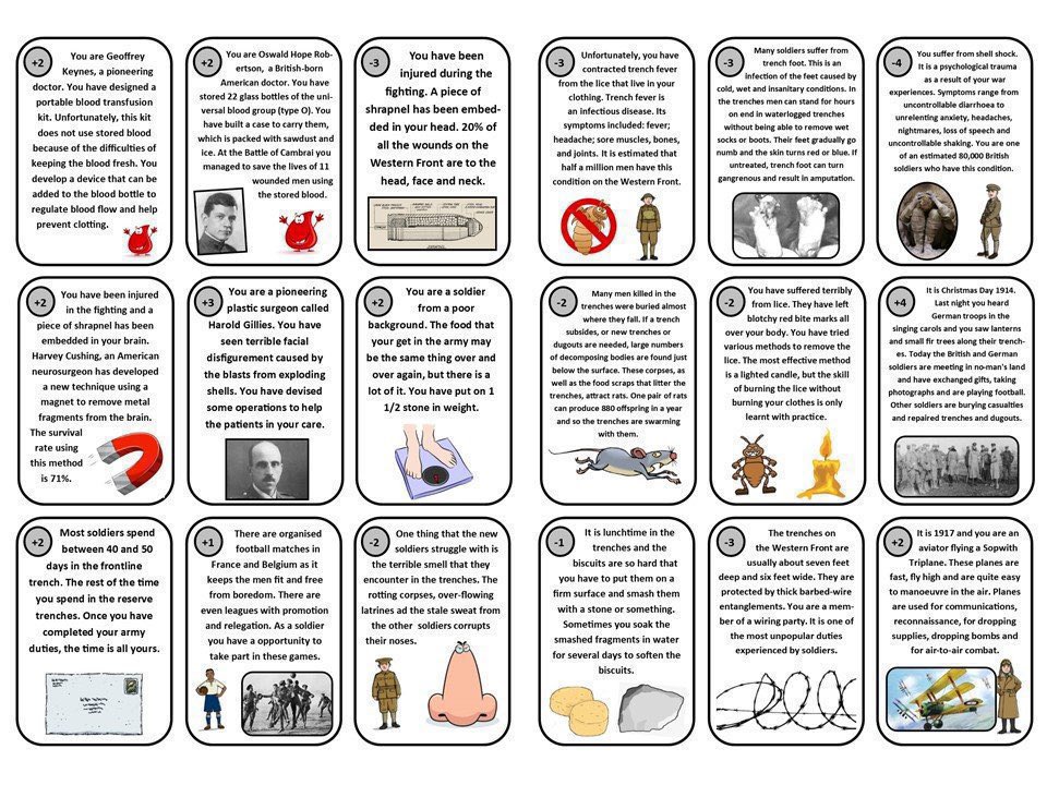 worcesterjonny's tweet photo. War Story is a useful task to help the pupils get an overview of life in the trenches. It’s a simple dice game. When the pupil lands on a War Story square they pick up a card and record what happened to them. If you’d like a copy, please click on the link https://t.co/nhfYIZ0VQR https://t.co/Pb0eeUGVyw