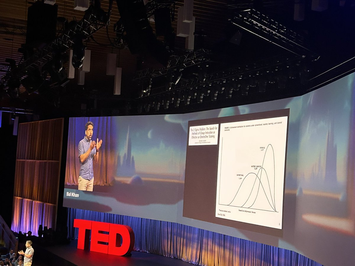AmandaEllisGEM's tweet photo. #TEDGlobal #Vancouver #AI
Huge opp! @salkhanacademy highlights partnership w @ASU & argues compellingly #ChatGPT NOT the death of #education. “AI can transform performance by providing every student with a personal tutor & every teacher wa personal assistant”. @ASUGlobalFuture https://t.co/YhtfnjSVfH