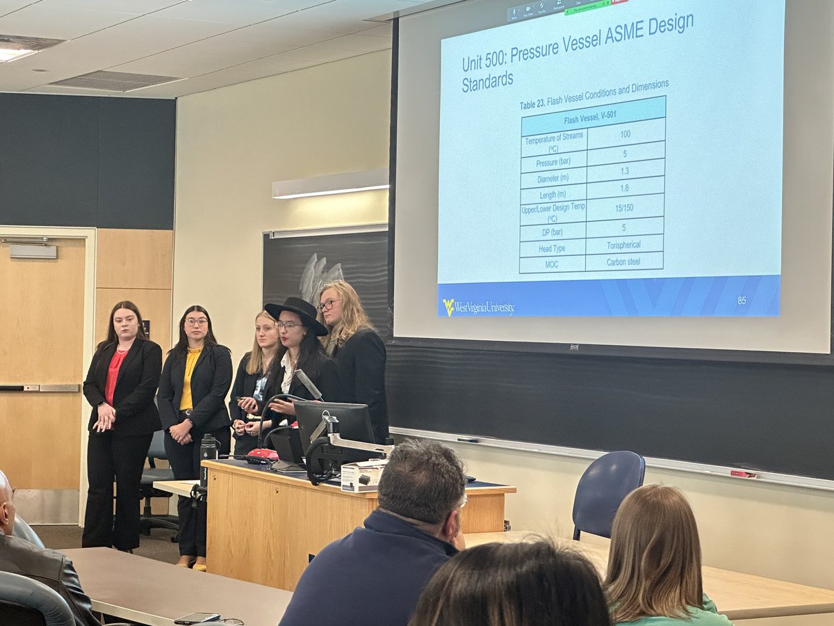 WVU Statler College tweet media