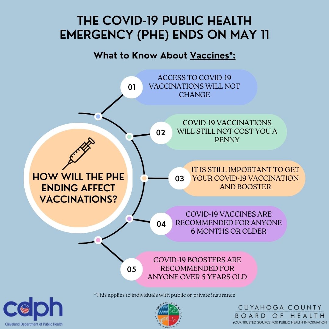 CuyahogaHHS's tweet image. The COVID-19 Federal Public Health Emergency (PHE) is Ending on May 11th, but this doesn't mean COVID-19 is over. This infographic will help you understand what changes may come to vaccinations. #HealthyClevelandUnitedWeHeal #CDPH #CCBH #ShootYourShotCLE