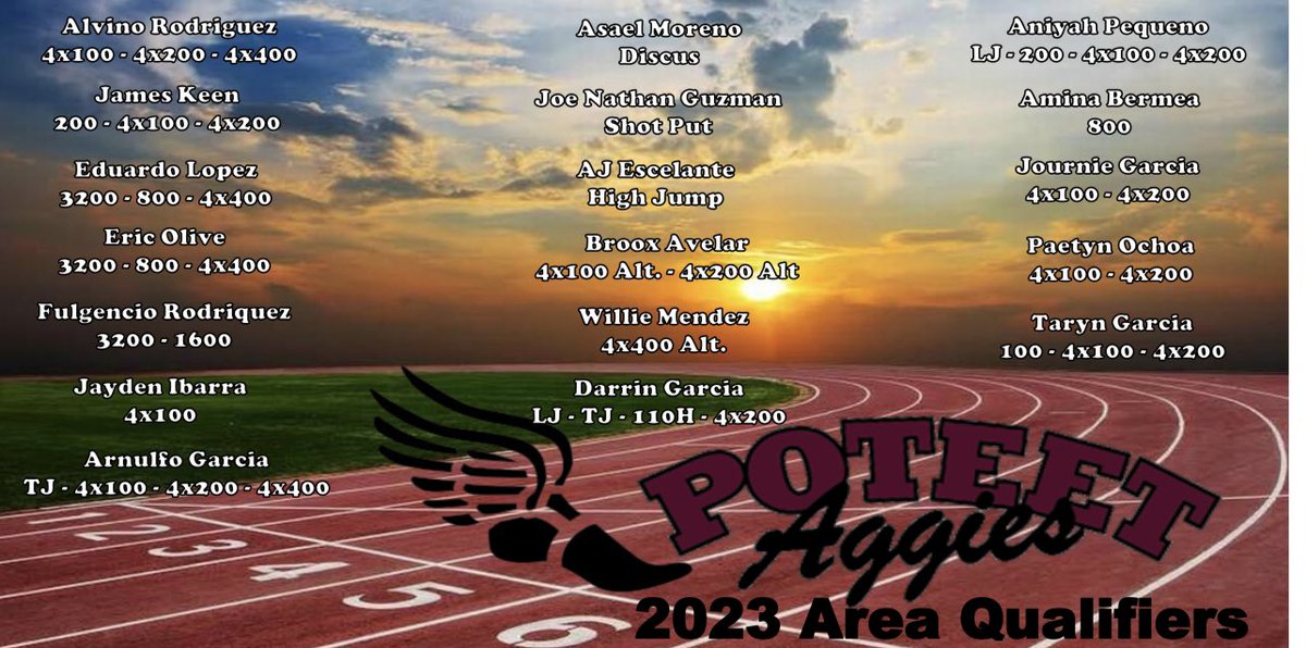 Aggie Track & Field tweet media