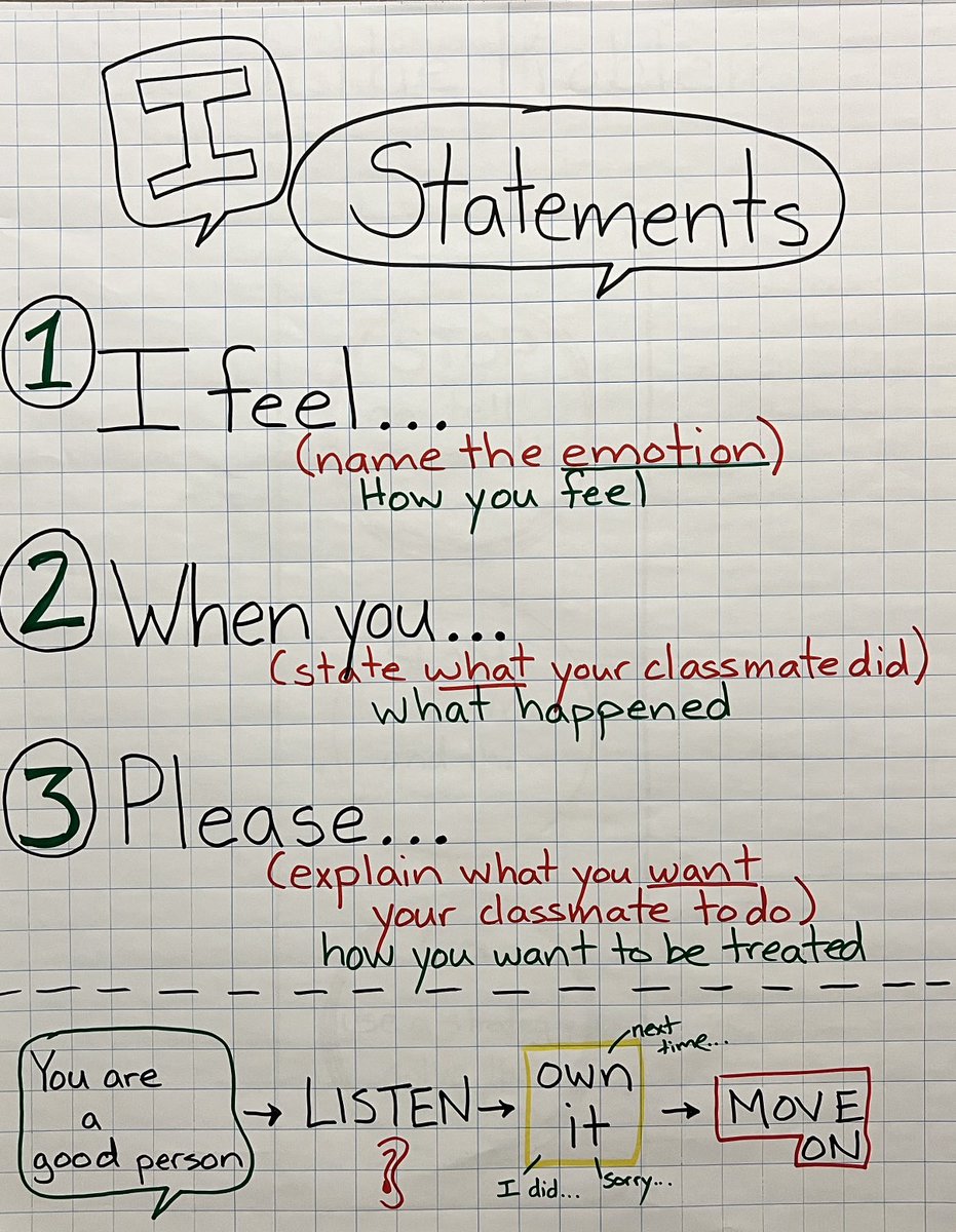 SCDSB Mental Health and Well-Being (@scdsb_mhwb) on Twitter photo Working on conflict resolution and healthy relationship skills <a href="/allistonunion/">Alliston Union PS</a> today! #MHPinAction <a href="/SCDSB_Schools/">Simcoe County District School Board</a> Working on conflict resolution and healthy relationship skills <a href="/allistonunion/">Alliston Union PS</a> today! #MHPinAction <a href="/SCDSB_Schools/">Simcoe County District School Board</a>