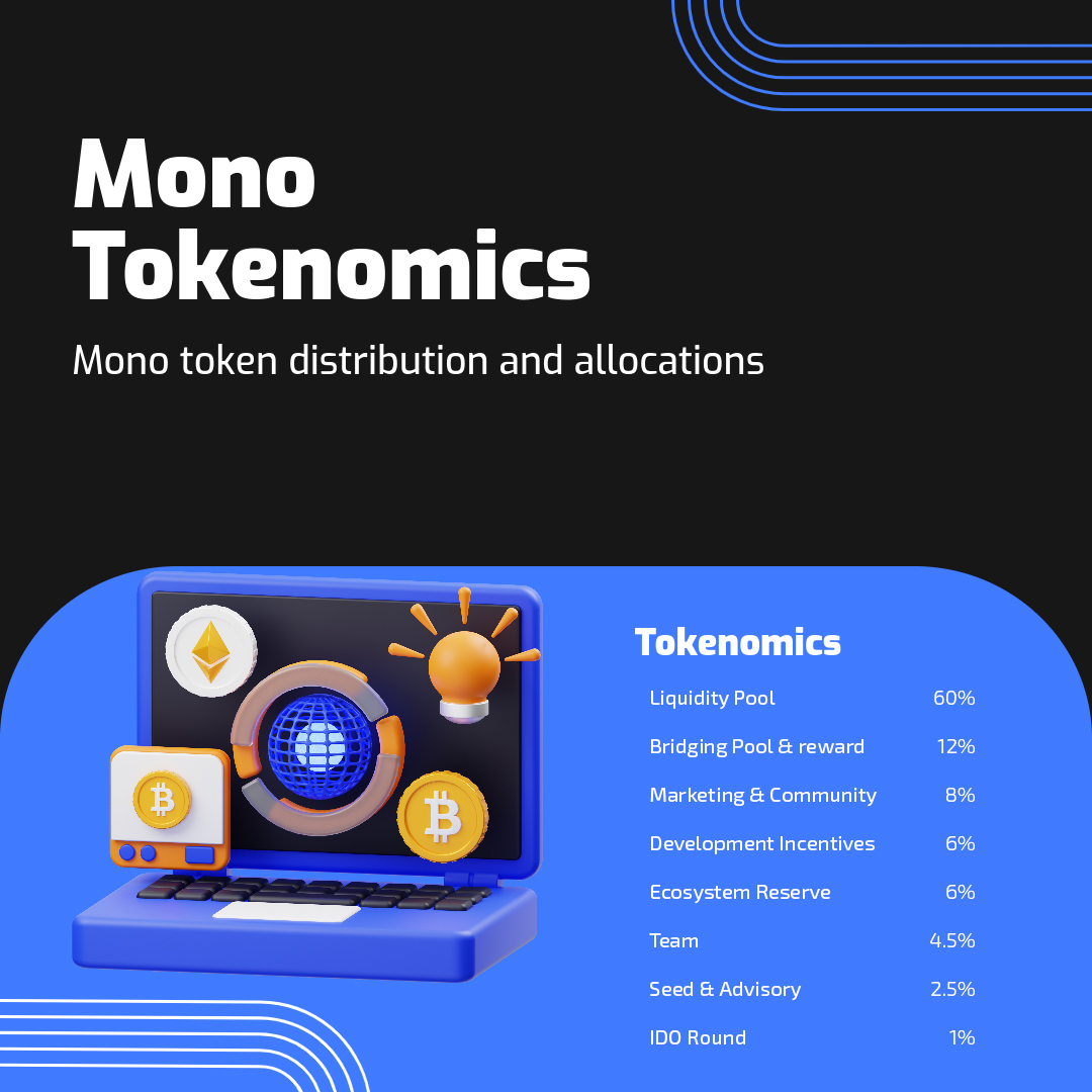 MonoBridgeApp's tweet photo. 📢For our enthusiasts!

Mono bridge is a project with strong tokenomics that support the ecosystem, look no further than $MONO ! 

The tokenomics have been carefully designed to ensure a sustainable and thriving ecosystem for years to come.

Don't miss out on this opportunity - Join our community! 🔥

Telegram : https://t.co/0OCOE6Tro4
Website : https://t.co/XGsNYEBDxD 
Bridge : https://t.co/MktP8X4d6y 

#Monobridge #TokenLaunch #Arbitrum #Arb #ARB $Arb #ZkSync #ZkSyncera #crypto #Ethereum $XEN #AIDOGE #Coinbase #100x #altcoin
