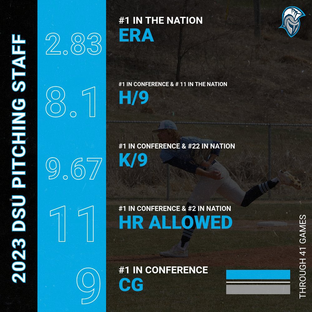 Now that there is no longer a 21-game winning streak to jinx, let’s give a shout-out to our pitching staff for their performance this year. They have worked hard. Just 2 years ago, this pitching staff had an ERA of 7.5 (thread 1/5)