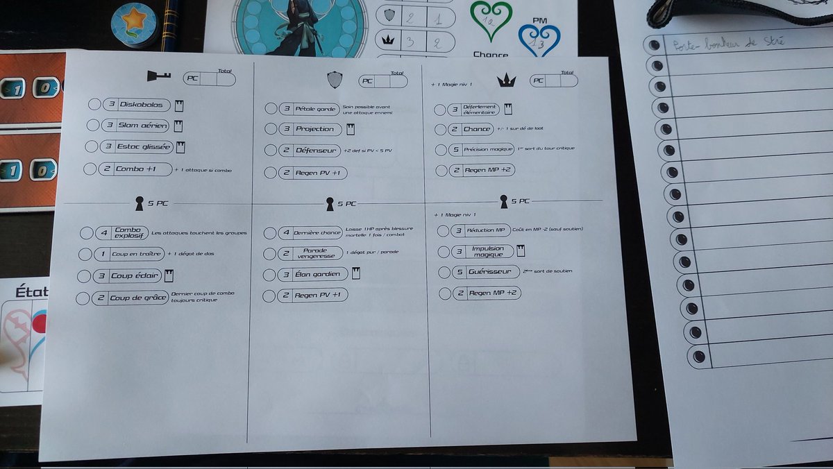 FloraCoquelicot's tweet photo. Game upgrade!
Since this is set up in Chi/UX, we have cards for our attacks, as well as for the status changes, a skill tree to spend the AP gained by levelling up, and of course the Moogle shop has a list of what we can buy!

So proud of our DM for crafting all these things ❤️ https://t.co/4UF6R8FD0t
