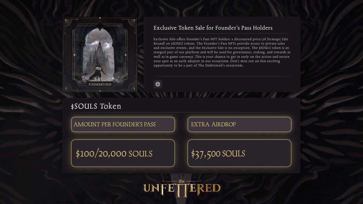 unfetteredgame's tweet photo. PHASE2 MINT is LIVE NOW!

Each Founder's Pass #NFT holder will receive a bonus #airdrop of 37,500 $SOULS!

Phase2: Waitlist Mint (Status: LIVE, Duration: 2 HOURS)

Mint: https://t.co/d9s3FI6MZ6

Snapshot soon! It's recommended to keep your NFTs in wallets for airdrop. https://t.co/U0n0j6AiXR