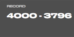The_Robellion's tweet photo. Huge Day for @The_Robellion!! As we grind the @Lazy_Soccer challenge in @PlaySwoops we decided to hit 4000 wins before 3800 losses. Let's just say, if we don't win the challenge, we won our own challenge!! 14th Member of the 4k club!!!! Also improved our % by 1 🤖👀 https://t.co/bUPh0vlzSw