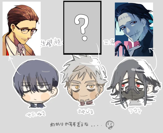 こうだもんな。わかりやすすぎる… 