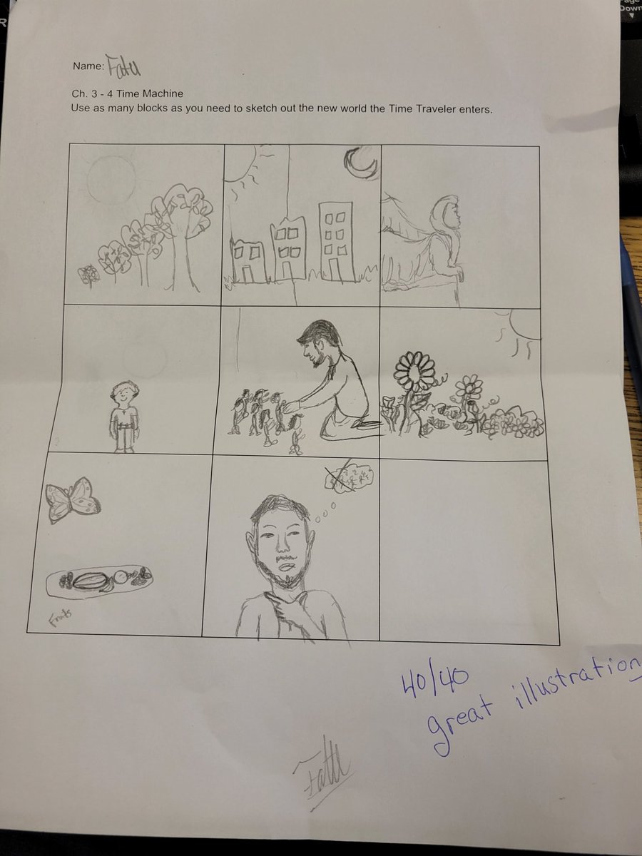 TrumanLieberman's tweet photo. Three of our sketches for chapters 3 and 4 of Time Machine.   This helps with comprehension and chronology.   #ReadingStrategy #btsdtigers https://t.co/3IH57btXVX
