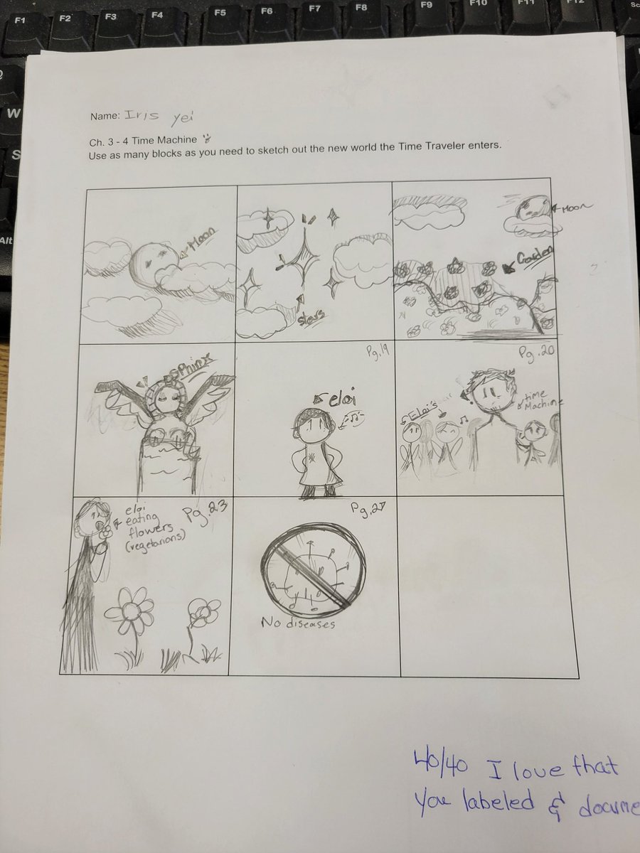 TrumanLieberman's tweet photo. Three of our sketches for chapters 3 and 4 of Time Machine.   This helps with comprehension and chronology.   #ReadingStrategy #btsdtigers https://t.co/3IH57btXVX