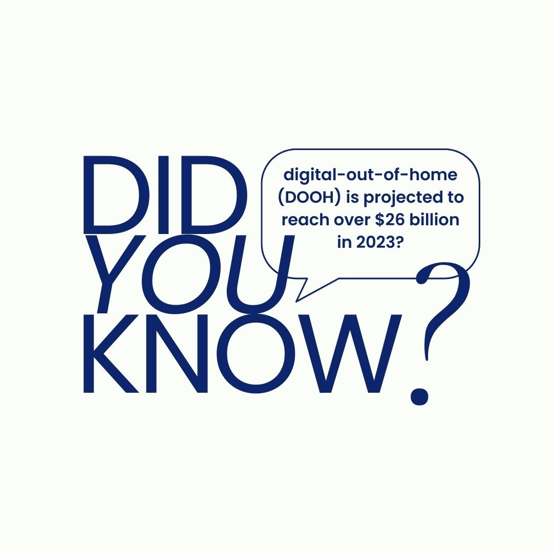 Popsycle3's tweet photo. Did you Know?π€ The digital out-of-home market was valued at USD 14.2 billion in 2017 and is expected to reach USD 26.2 billion in 2023, at a CACG of 10.7% during the forecast period. #PopsycleDigital #DOOH https://t.co/7X9qT8A9u6