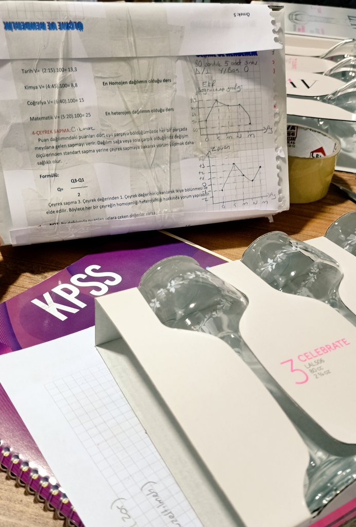 Atanıyorum KPSS bitti ✅
Çözdüğüm sayfaları çeyize sarıyorum✅