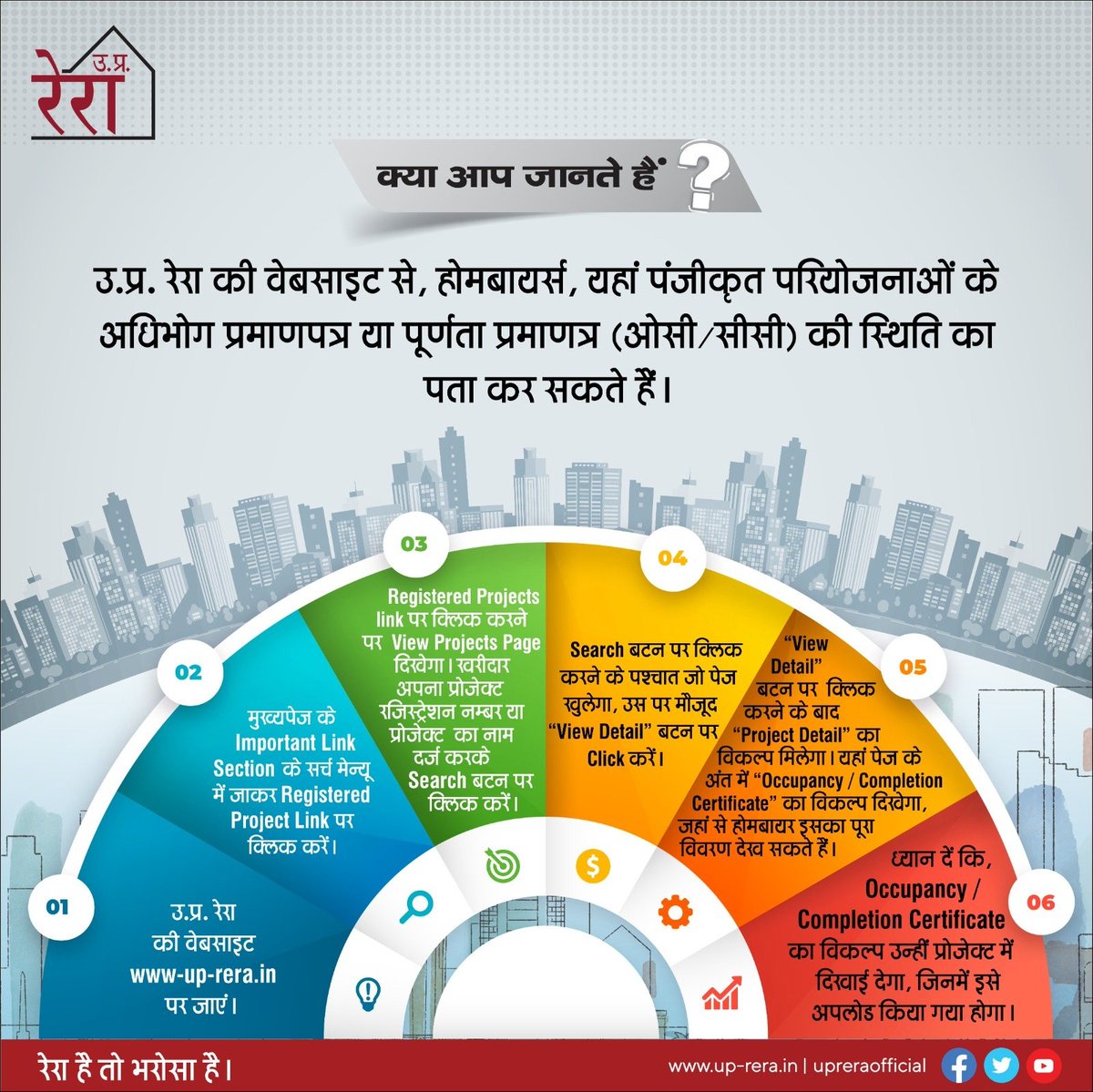 UPRERAofficial's tweet photo. उ. प्र. रेरा की वेबसाइट से घर खरीदार पंजीकृत परियोजनाओं के अधिभोग प्रमाण पत्र या पूर्णता प्रमाण पत्र (ओसी/सीसी) की स्थिति पता कर सकते हैं।  
"रेरा है तो भरोसा है।"
#UPRERA #OccupancyCertificate #CompletionCertificate https://t.co/0DfHUAKoqd