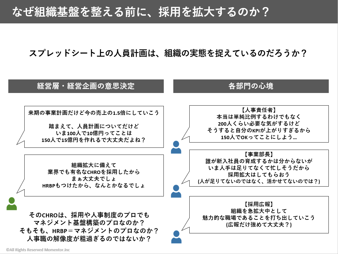fuuuuuta21's tweet photo. 成長中の企業が、事業計画に基づいて無理な人員計画を引くが、誰も止めることができず、エースプレイヤーの疲弊が蓄積して、離職率も高まり、バケツの穴が空いたまま、販促費ブーストで事業計画の帳尻を合わせていくメカニズムについてまとめました。 https://t.co/QpInEVgvA6