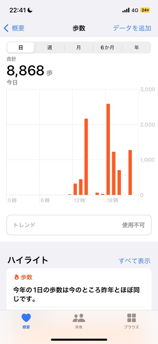 Marie24__'s tweet photo. きょう！マスクコンプレックスだけどがんばってご飯食べた🍚一瞬だけど進歩❕ https://t.co/60dieiRbqK