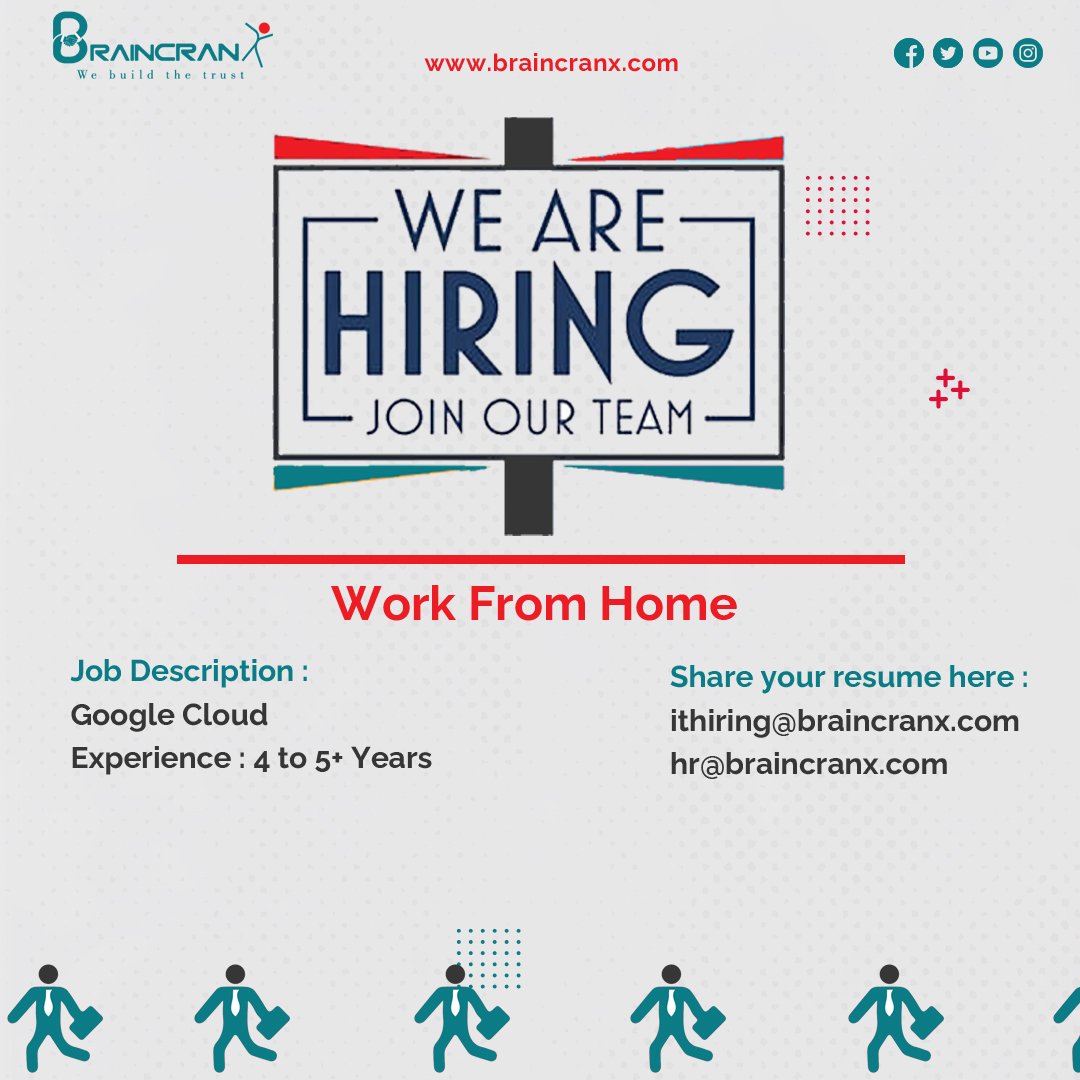 Brain cranx tweet media