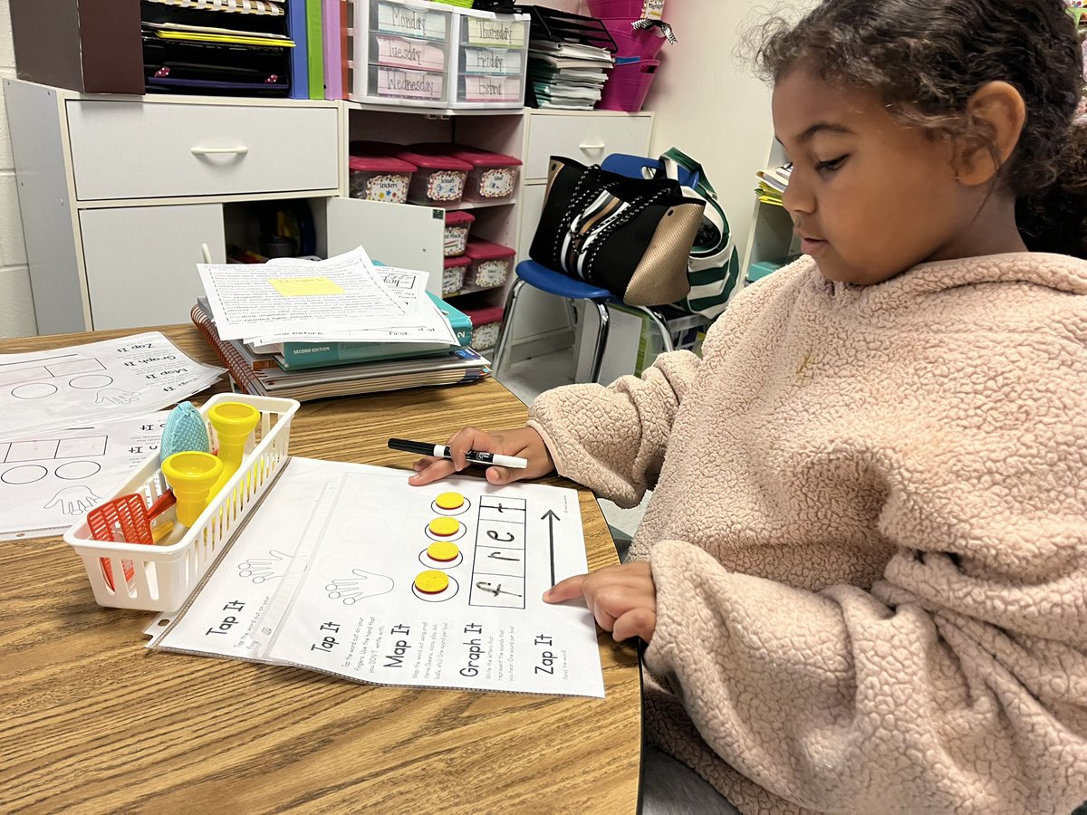The BESt day watching these Seadogs hit the ground running with reading instruction after Spring Break! 📚🐛<a href="/SchoolBeaufort/">Beaufort Elementary School</a>