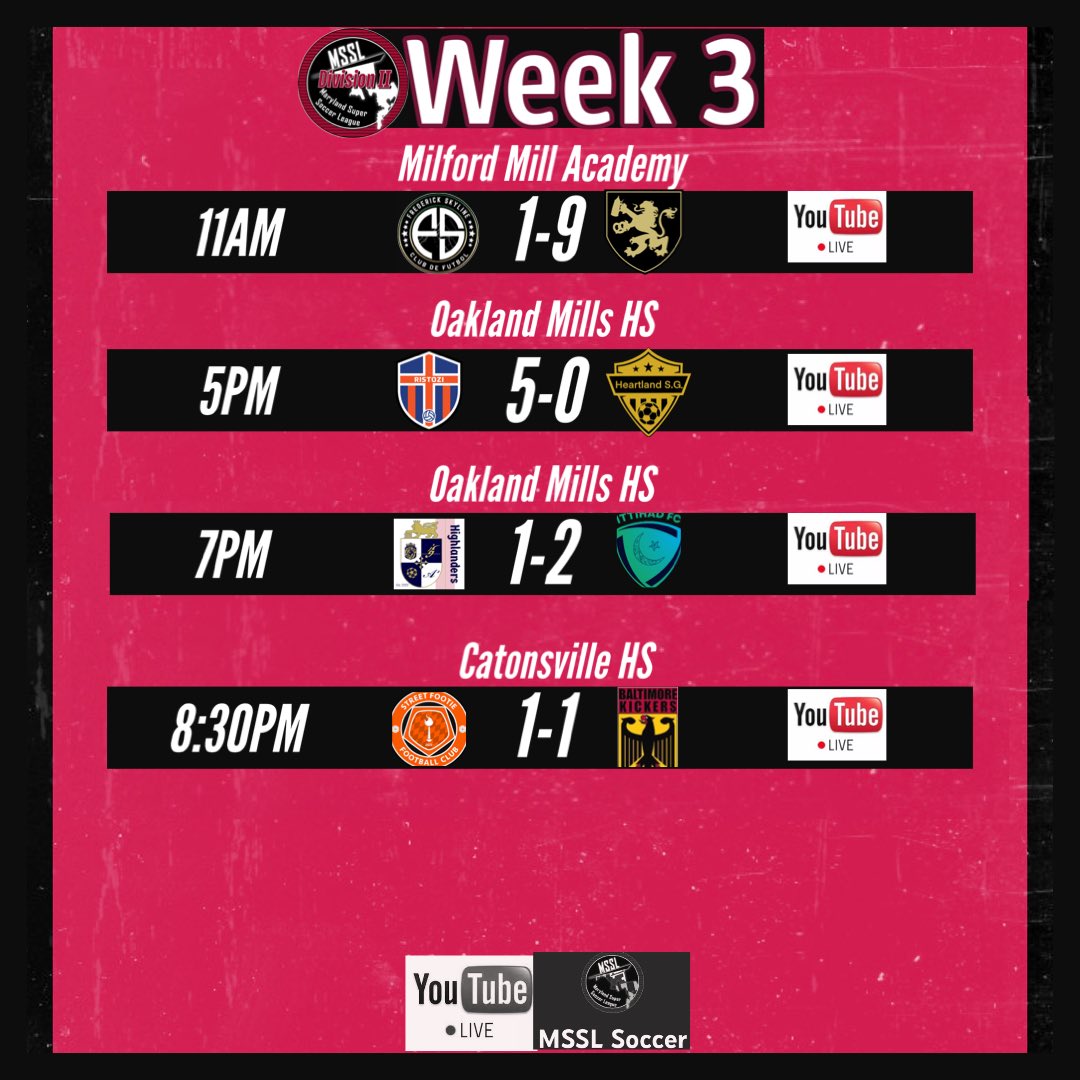 LeagueMaryland's tweet photo. Week 3 Results!  D1 and D2. @DasBierHalle FC is leading D2, and @fc4188 is leading D1 , with no goals conceded!!
Will post some video highlights on here, but follow us on Instagram for weekly highlights on ALL our games and up to date score reports

@marylandsoccer @USASARegion1 https://t.co/TrgObHYqjl