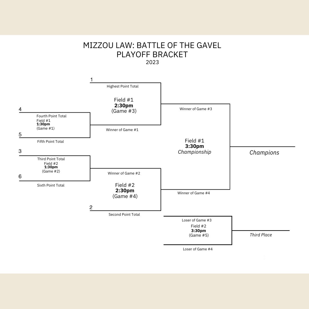 Are you ready to play ball? We only have a few more days until it’s time for our annual Battle of the Gavel! Here’s some information on the teams and structure of the games. We can’t wait to see you there! 🥎