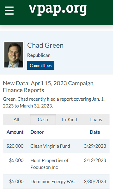 rebeccaleser's tweet photo. Is there no integrity left in politics? My former York County Supervisor, Chad Green, who is the Republican nominee in #HD69, accepted Dominion funds a day after taking Clean Virginia's money. If I were @clean_virginia, I'd demand a refund. https://t.co/YjzujwUzVm