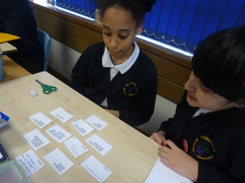 st_bratton's tweet photo. In Year 6, we have been learning about loss and bereavement in PSHE. Today we talked about how we can manage our feelings of loss and grief using resources from the wonderful charity, @winstonswish. #primaryPSHE @goodgrieftrust https://t.co/ZPdRovicWe