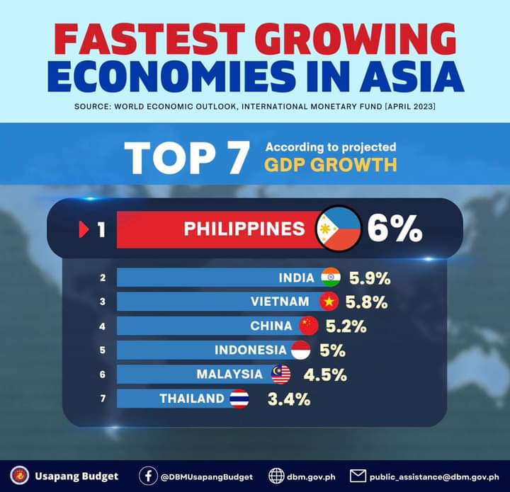 Ayaw ko sana i-post ito eh...

Diyahe sa mga Kakampinks at mga Kakampures.😎😁😜