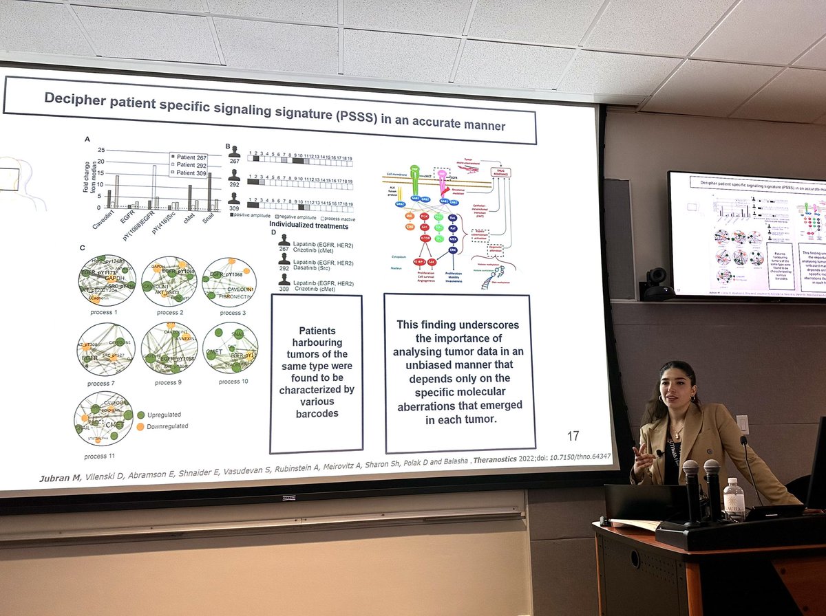 Great to have <a href="/MariaJubran/">Maria R. Jubran</a> visiting us for a multi-week externship here <a href="/UTOMShouston/">UT OMS Houston</a> and giving this morning’s conference talk on “Deciphering Molecular Heterogeneity in Tumors With Increased EGFR Expression Towards Individualized Treatments”.