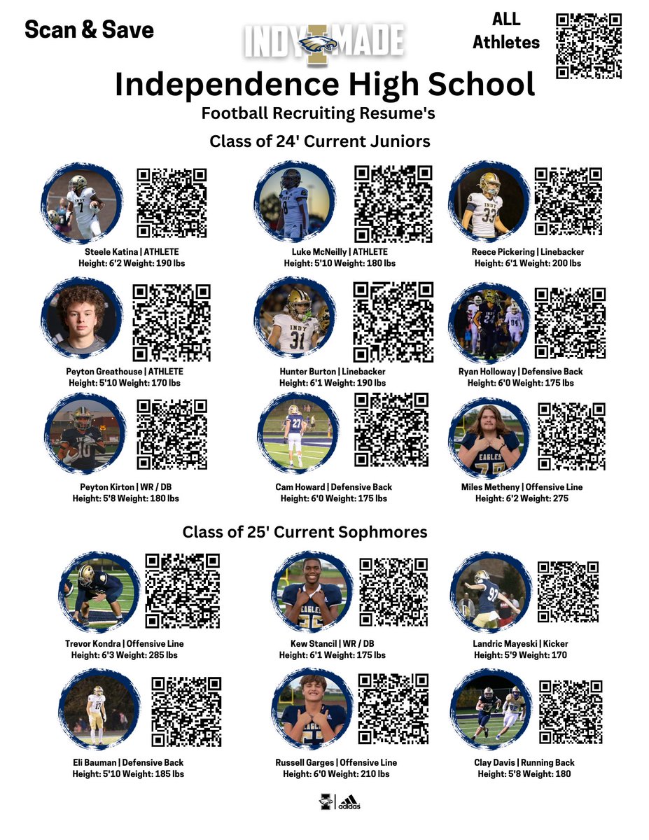 wcsIHSfootball's tweet image. Thank you @TFCAFootball for allowing us to be part of the @Titans recruiting fair to help promote our athletes! 

#IndyMade | #ALLINdy