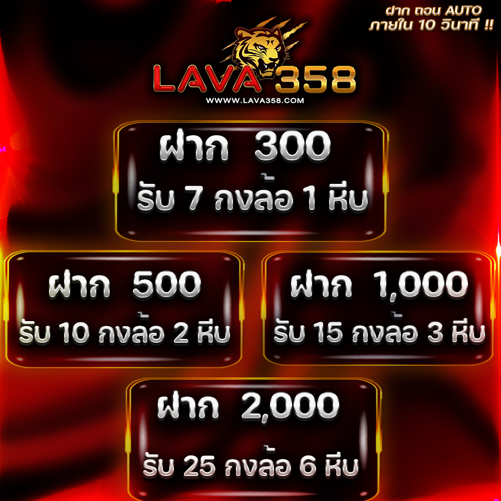 Lava358 tweet media
