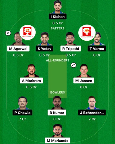 DreamPick11's tweet photo. SRH vs MI, match 25 of IPL 2023 | 
SRH vs MI Today Match Prediction
#SRHvsMI #IPL2023 #Dream11 #Prediction #Dreamplayer https://t.co/11IiLzVzBj